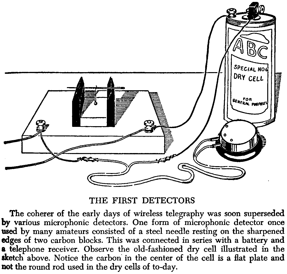 [picture of detector]